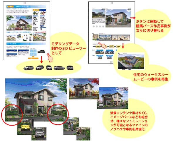 ProBridgeDesignerソリューションのシステムイメージ