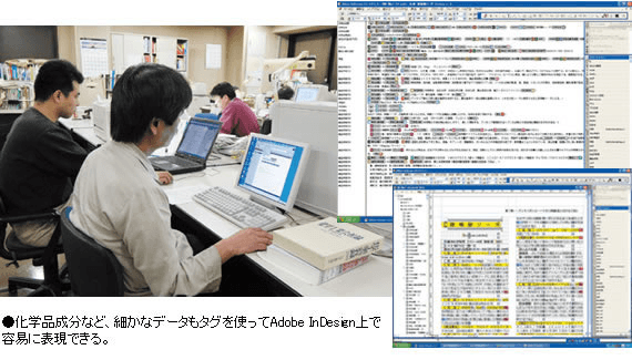 化学工業日報社の導入事例写真