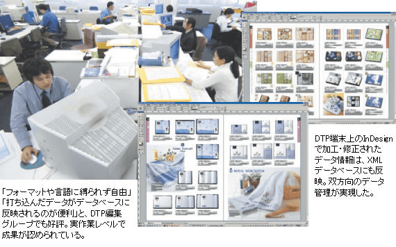 株式会社廣済堂の導入事例写真