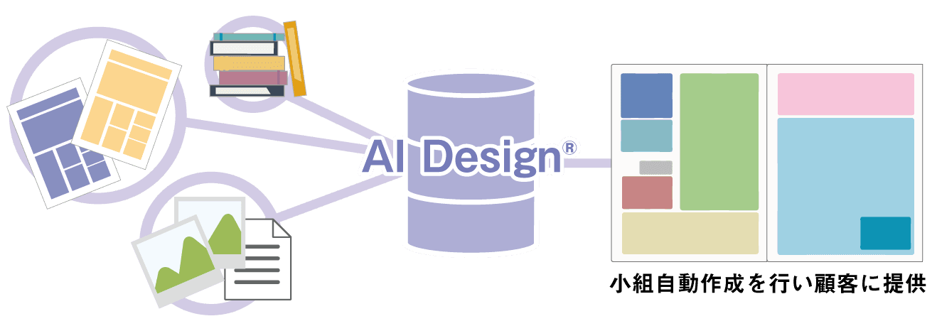 AI Designカタログの場合
