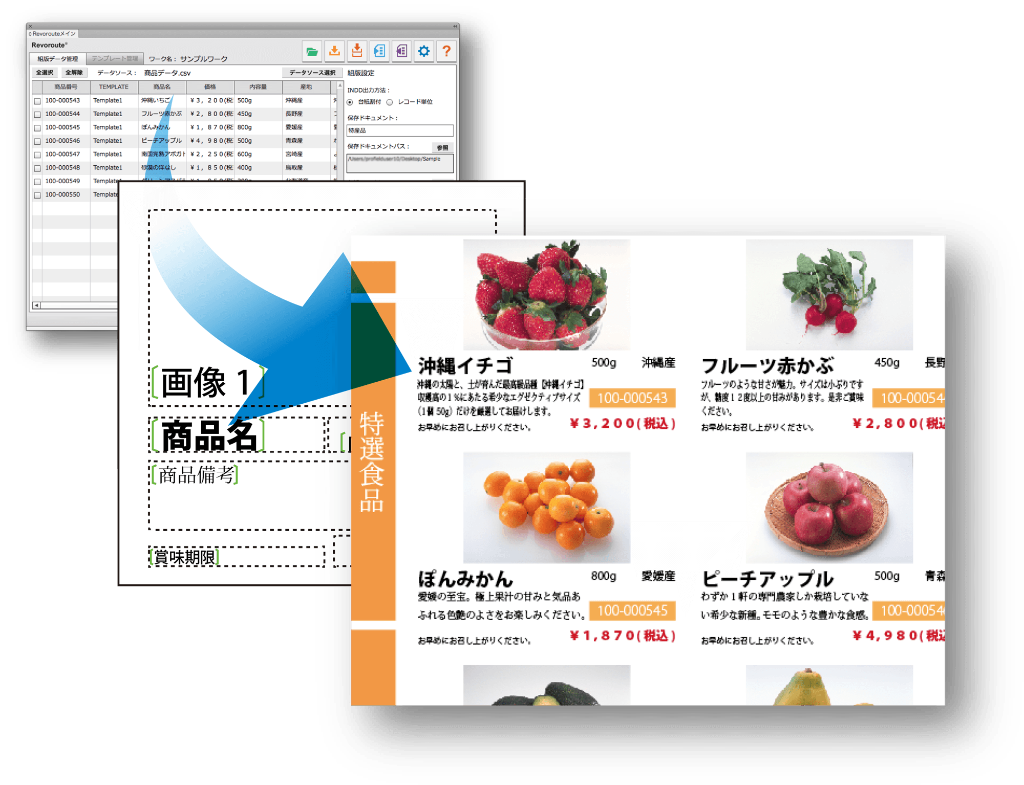 クリックで簡単組版