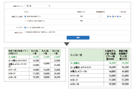 ワーク管理機能画面