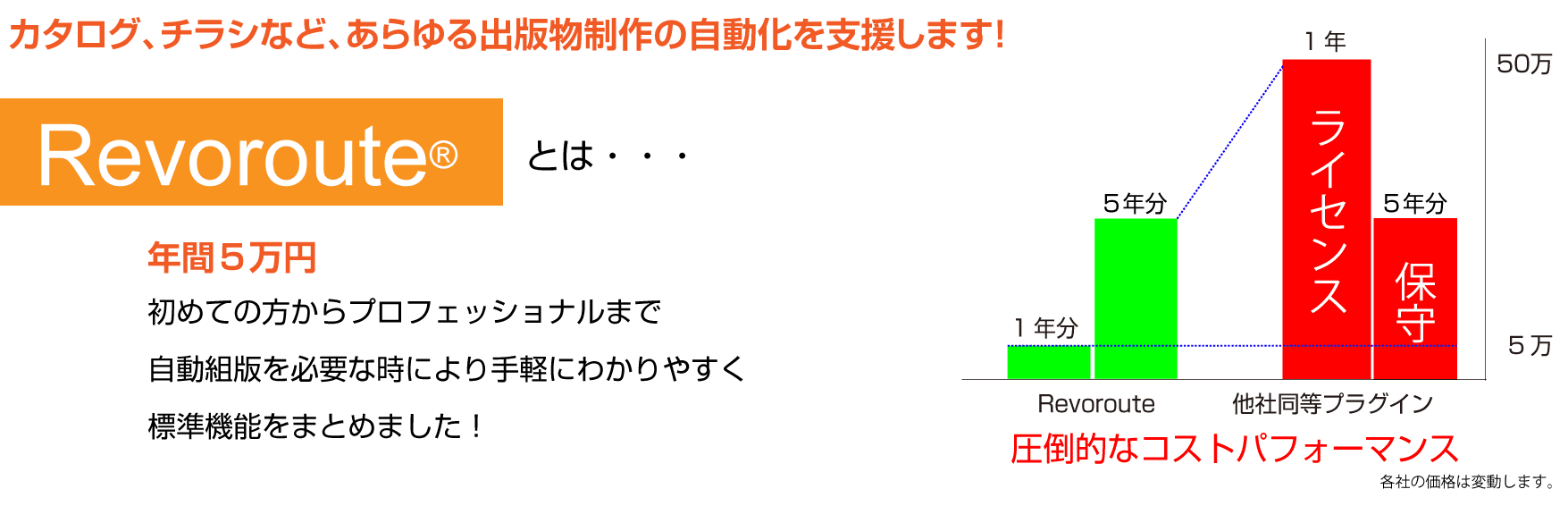 Revoroute の製品イメージ