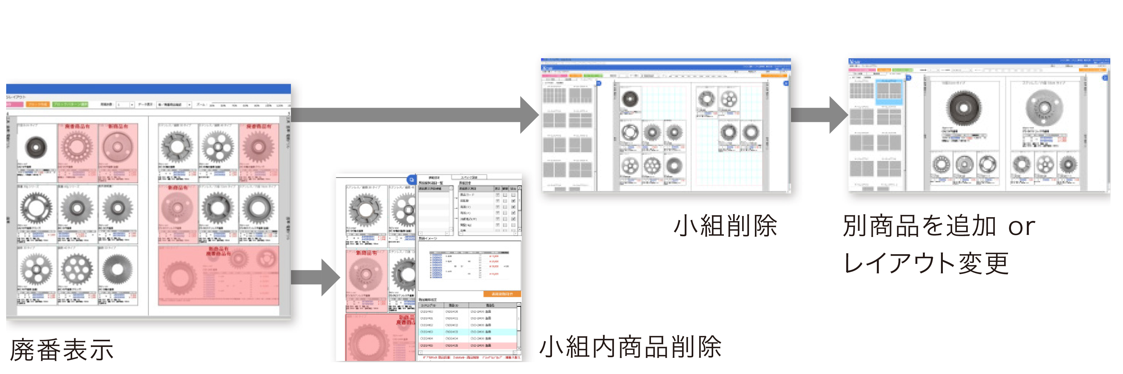 企画制作およびMD