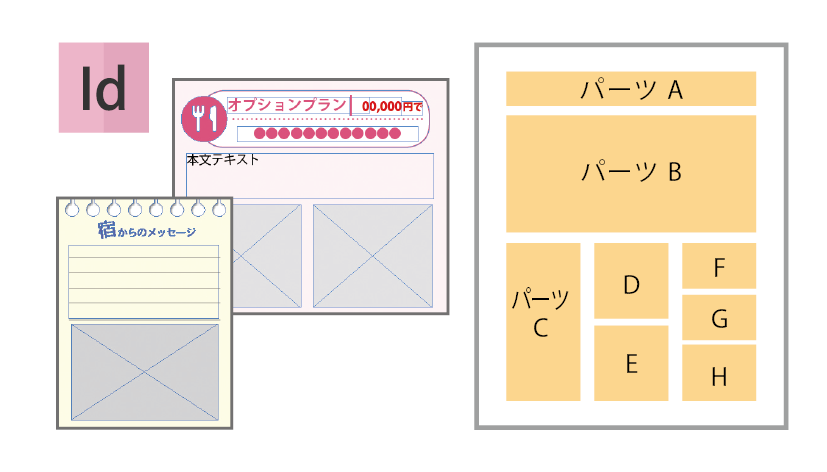 商品情報登録