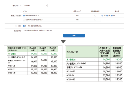 ワーク管理機能画面