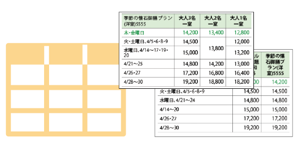 料金表の作成