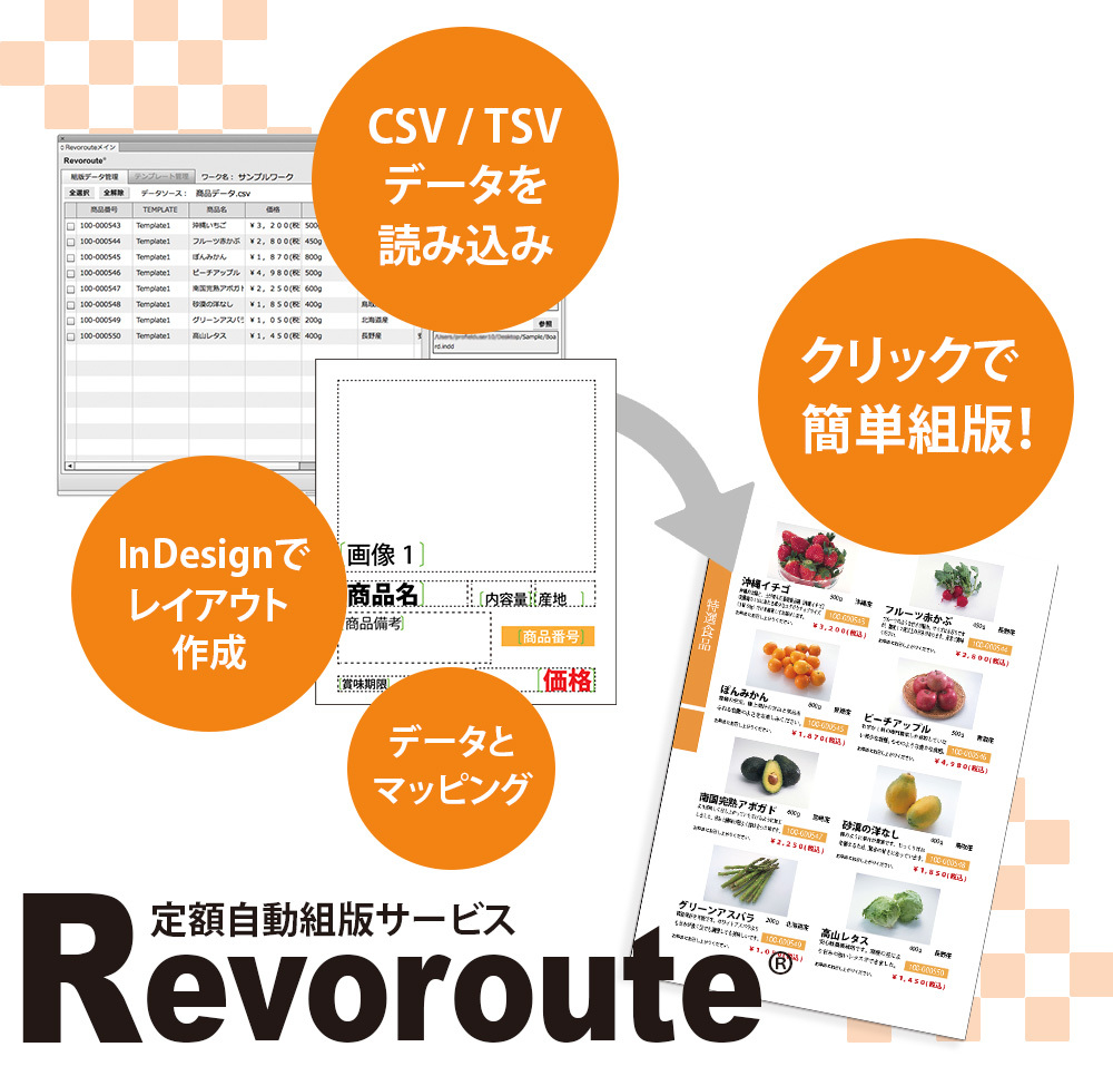 定額自動組版サービス「Revoroute®」